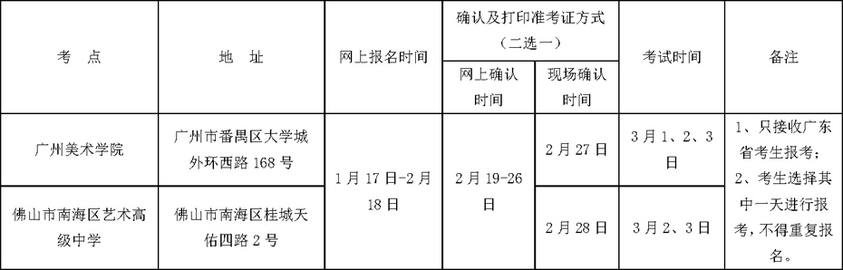2018广州美术学院报名考试时间