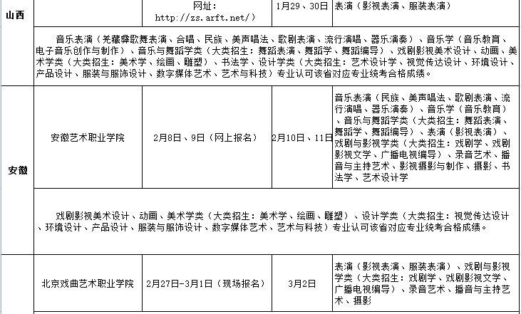 四川文化艺术学院2018年省外艺术类校考时间表