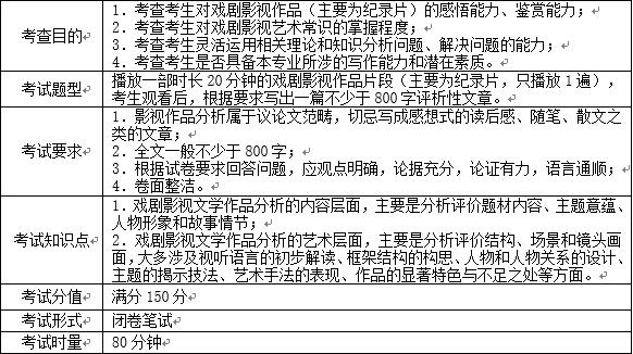 2018年湖南师范大学戏剧影视文学专业招生简章