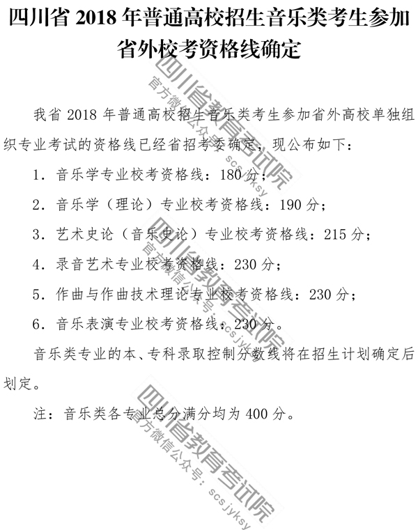 2018年四川省音乐类考生参加省外校考资格线